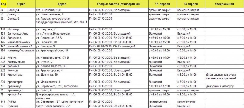 Комплекс расписание. Срок возврата судебного письма в праздничные дни. График возврата судебных писем. Сроки возврата судебных писем праздничные дни 2020. Возврат судебных писем в праздничные дни.